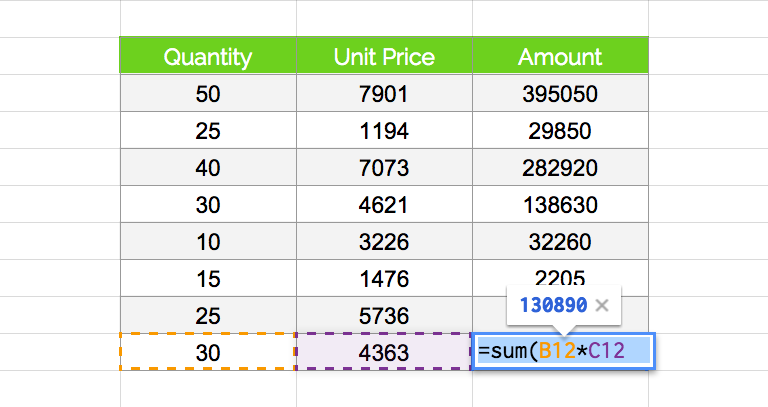 Inventory Spreadsheet: Quantity, Unit Price, Amount